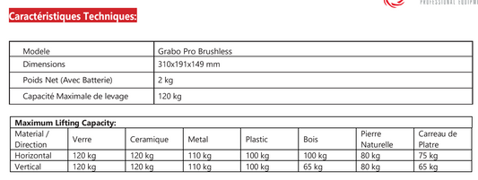 GRABO PRO BRUSHLESS sans BATTERIE EN SYSTAINER
