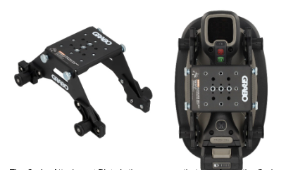 Grabo Attachment Plate